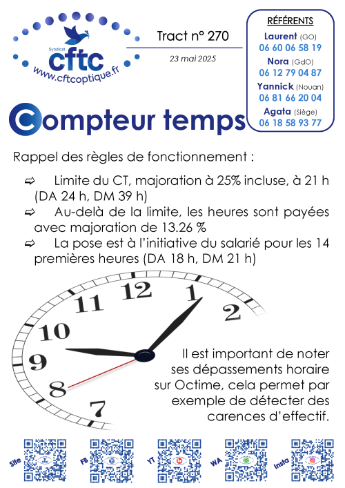 Cliquer pour ouvrir